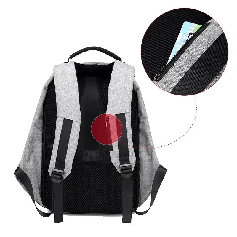 Sac à Dos anti pickpocket Ordinateur